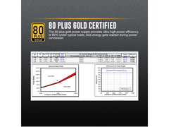 Segotep 1000W Power Supply Fully Modular 80+ Gold PSU
