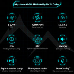 Segotep KL-360 AIO ARGB CPU Liquid Cooler
