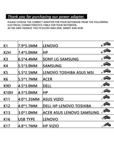 Universal Smart 45W 65W Laptop Charger AC Adapter 13 Tips for HP DELL LENOVO SAMSUNG ASUS MSI ACER SONY LG TOSHIBA worldwide use power supply